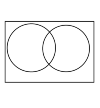2 circle Venn Diagram
